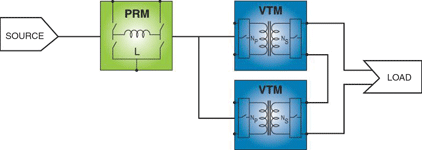 Figure 13. High-voltage outputs